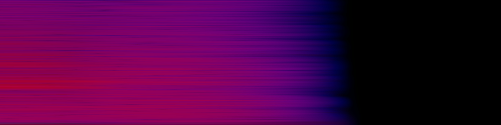 spektrogram