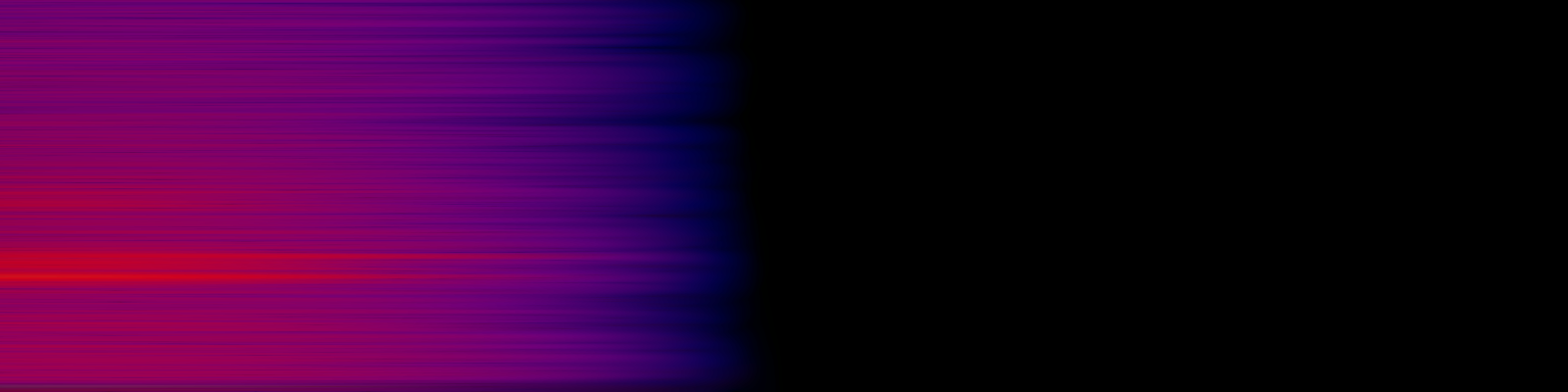 spektrogram