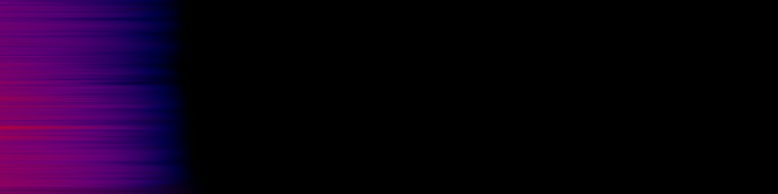 spektrogram