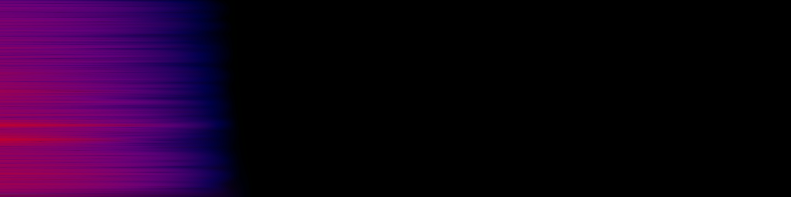 spektrogram
