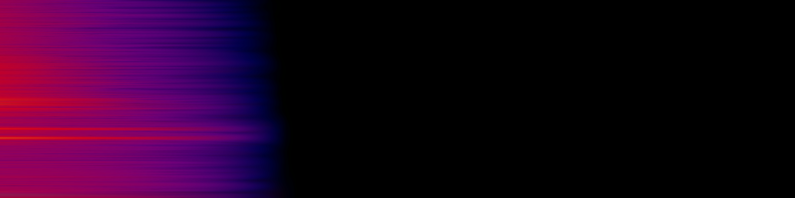 spektrogram