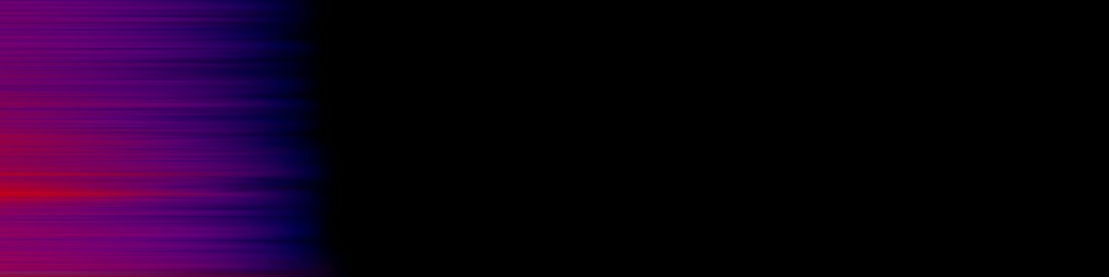spektrogram