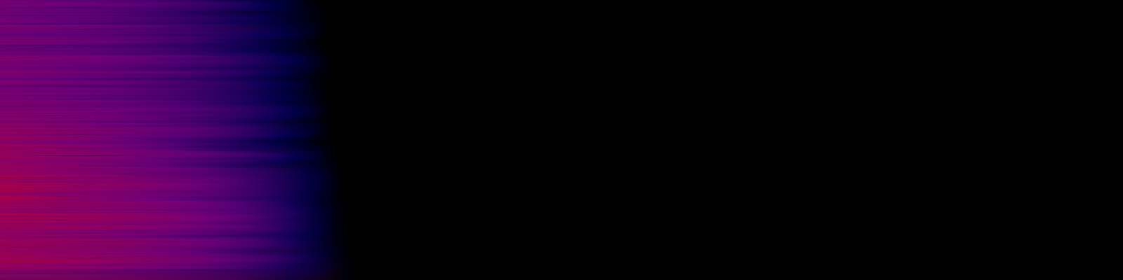spektrogram
