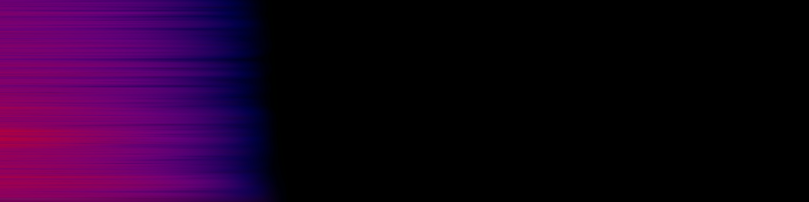 spektrogram