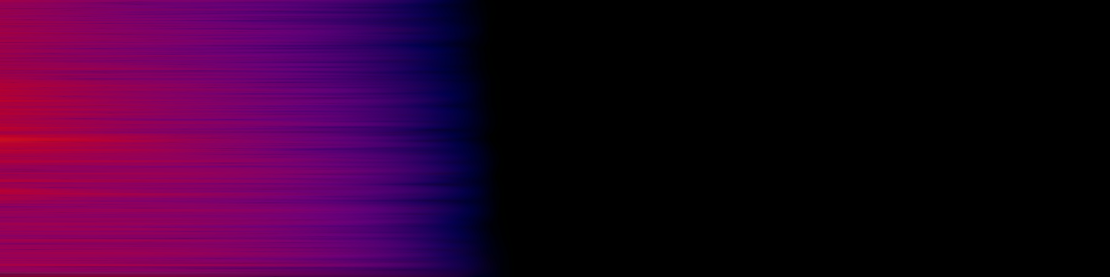 spektrogram