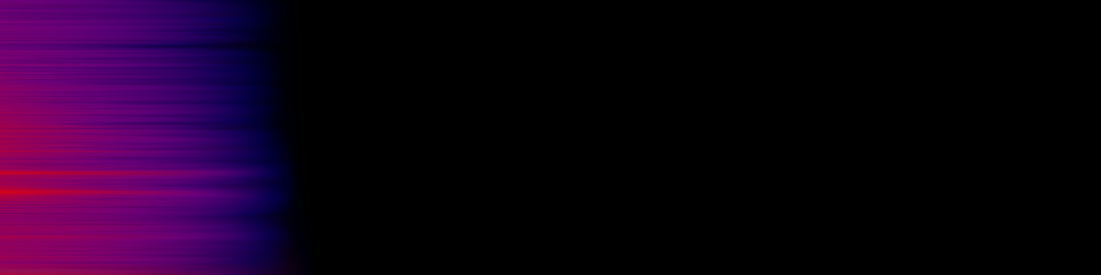 spektrogram