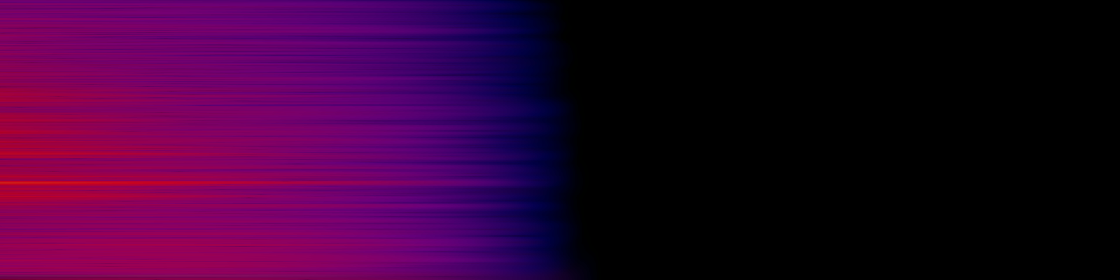 spektrogram