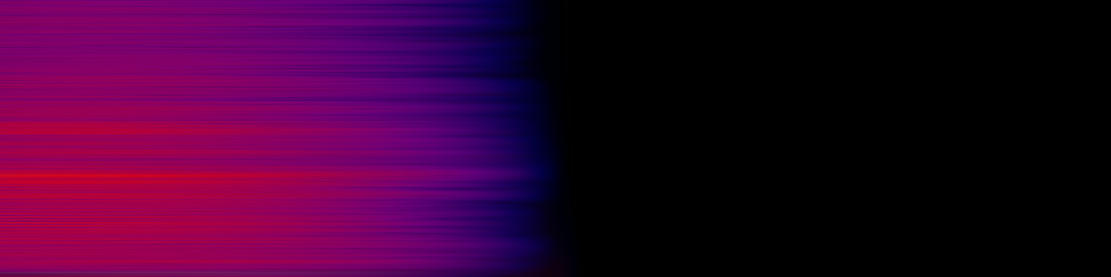 spektrogram