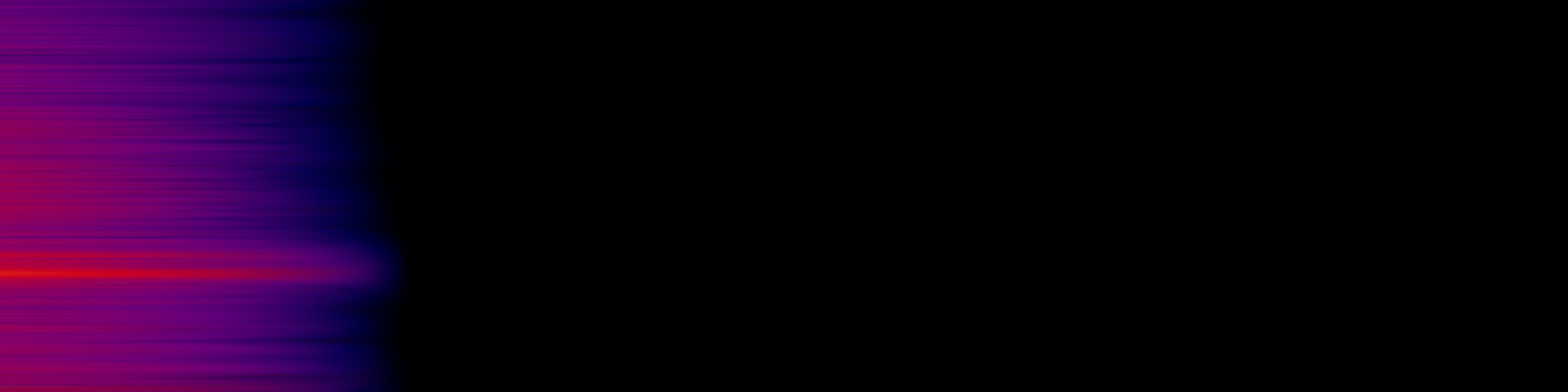 spektrogram