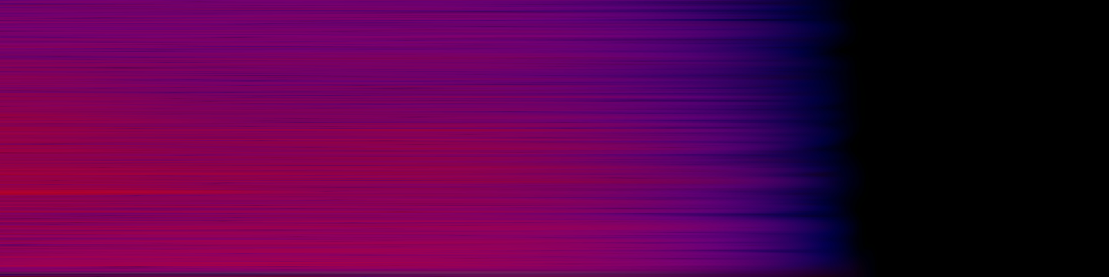 spektrogram