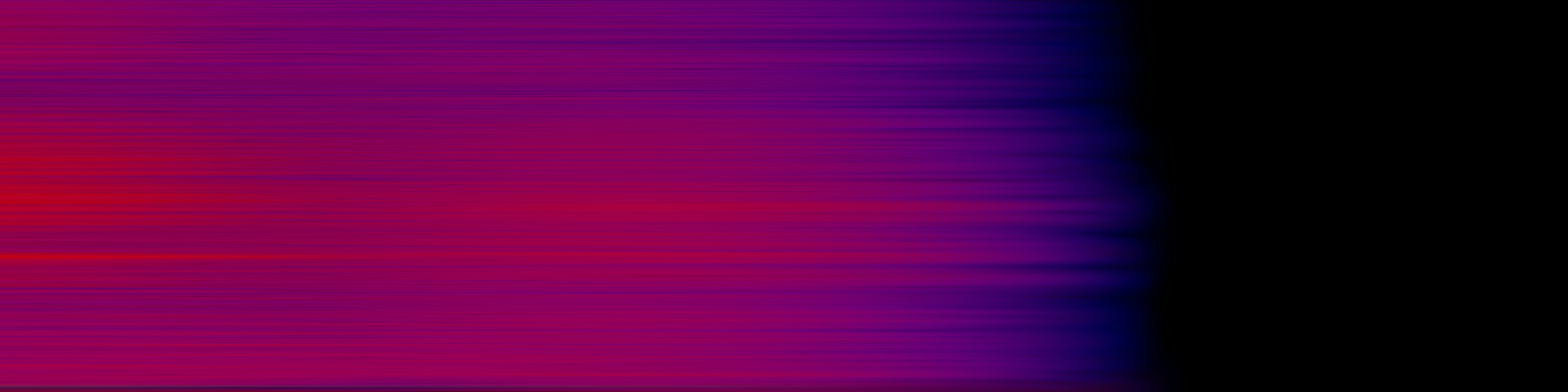 spektrogram