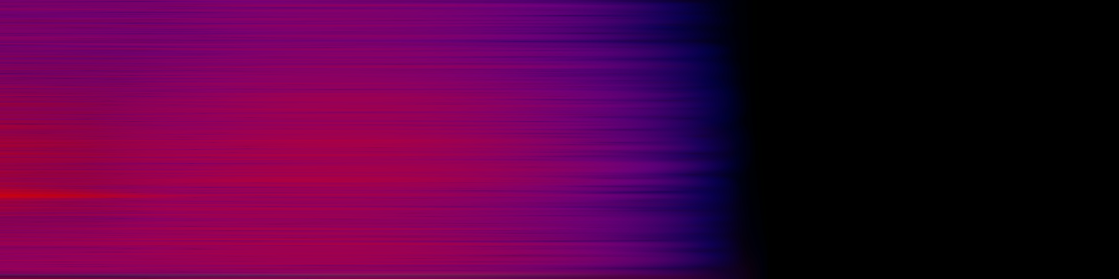 spektrogram