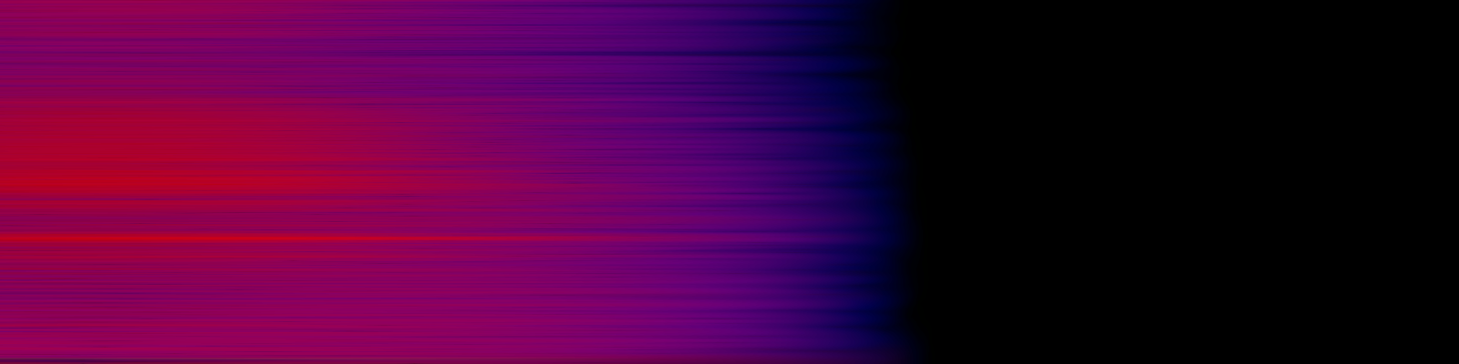 spektrogram