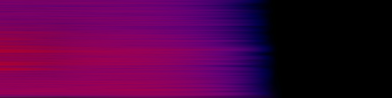 spektrogram