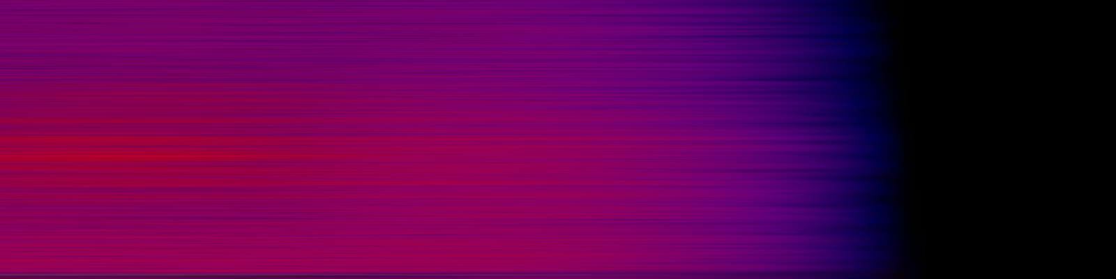 spektrogram