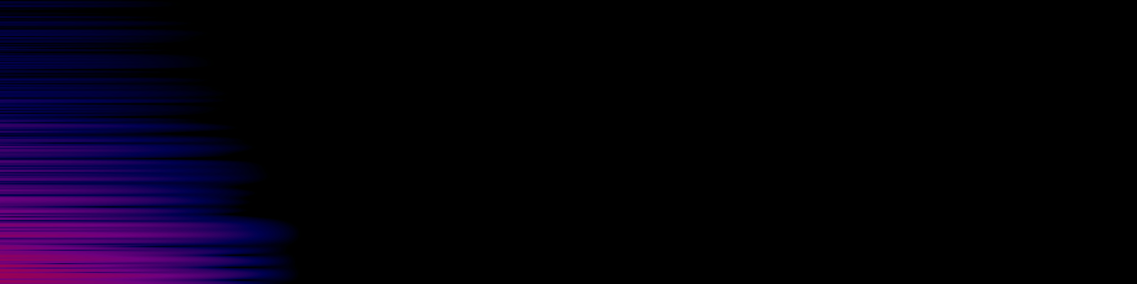 spektrogram