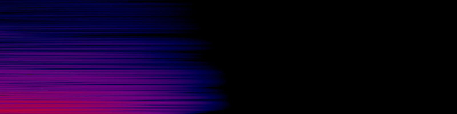 spektrogram