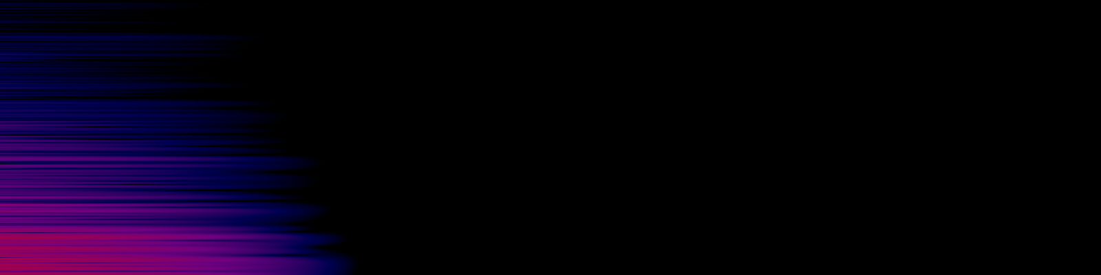 spektrogram