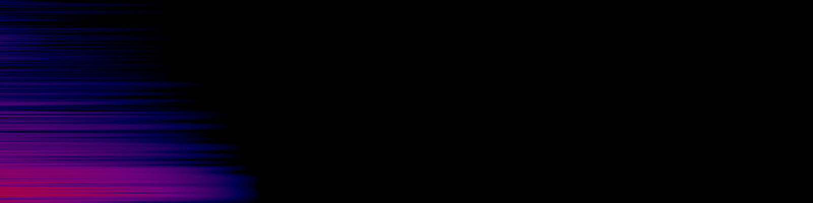 spektrogram