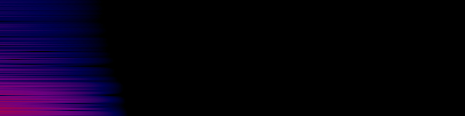 spektrogram