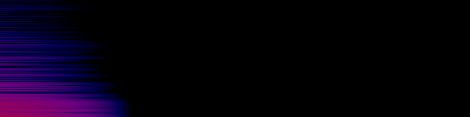 spektrogram