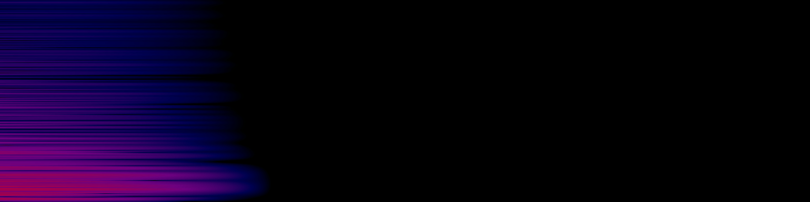 spektrogram