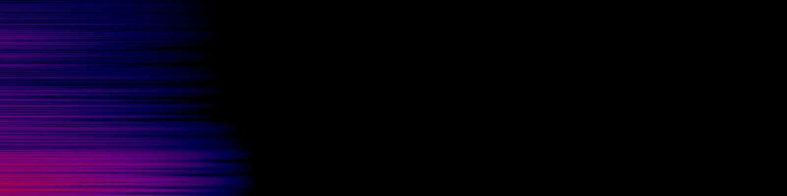 spektrogram