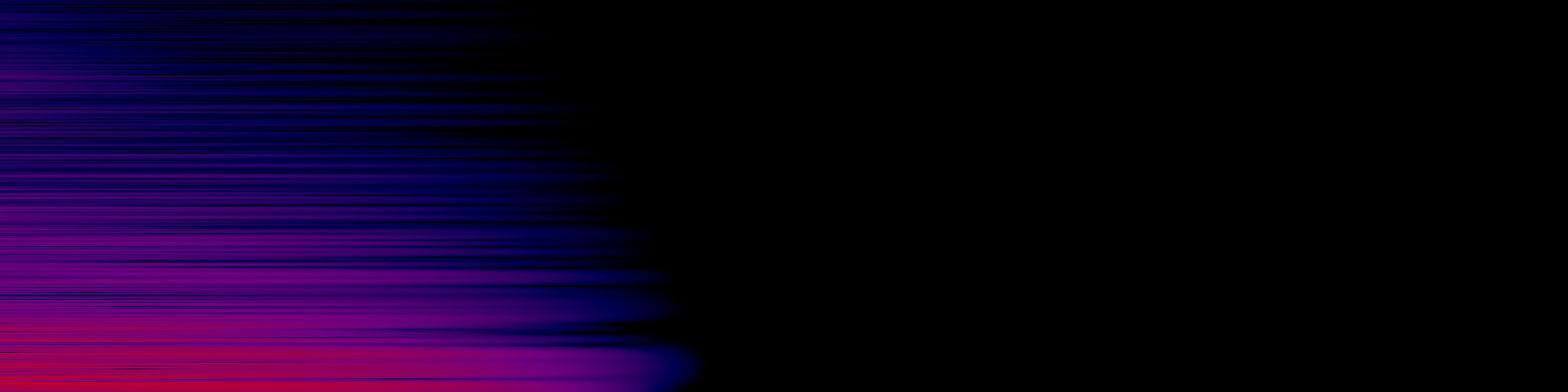 spektrogram