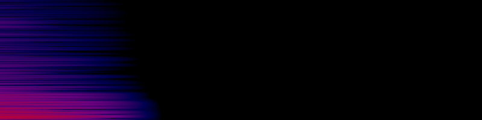 spektrogram