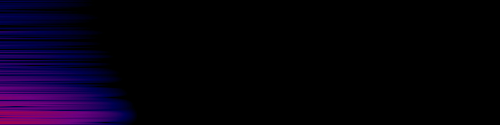 spektrogram