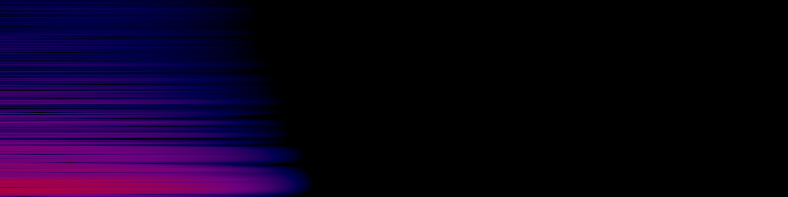 spektrogram