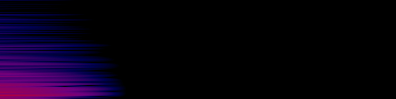 spektrogram