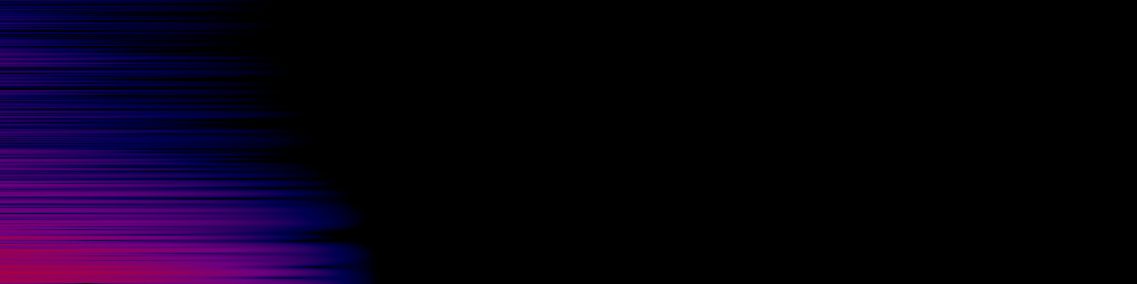 spektrogram