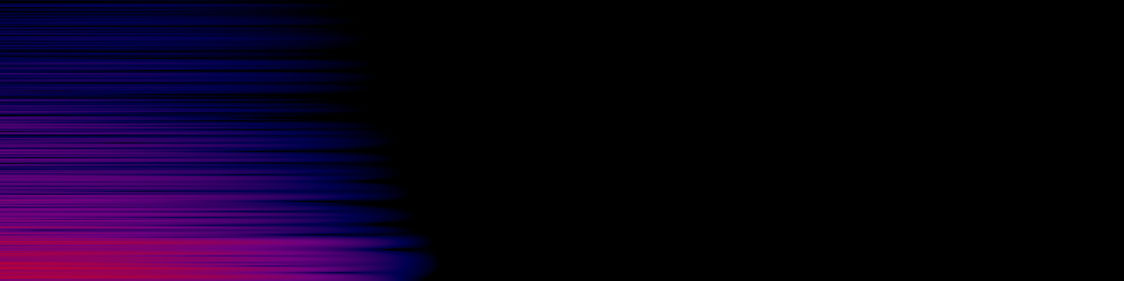 spektrogram