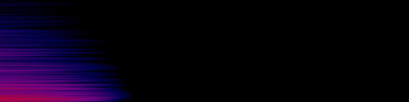 spektrogram