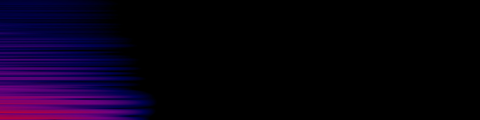 spektrogram