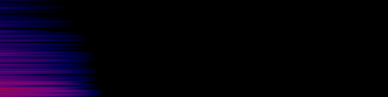 spektrogram