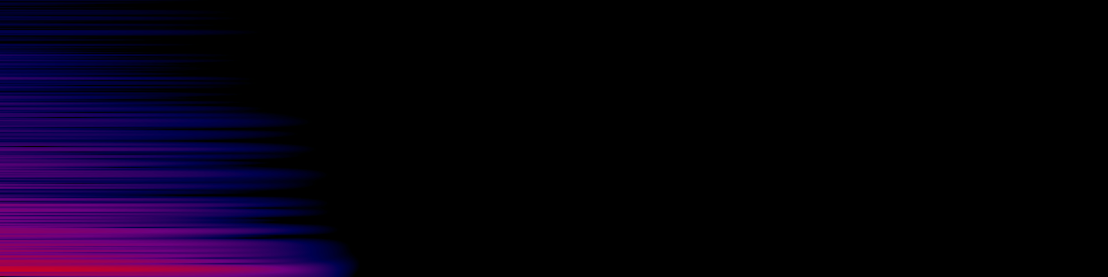 spektrogram