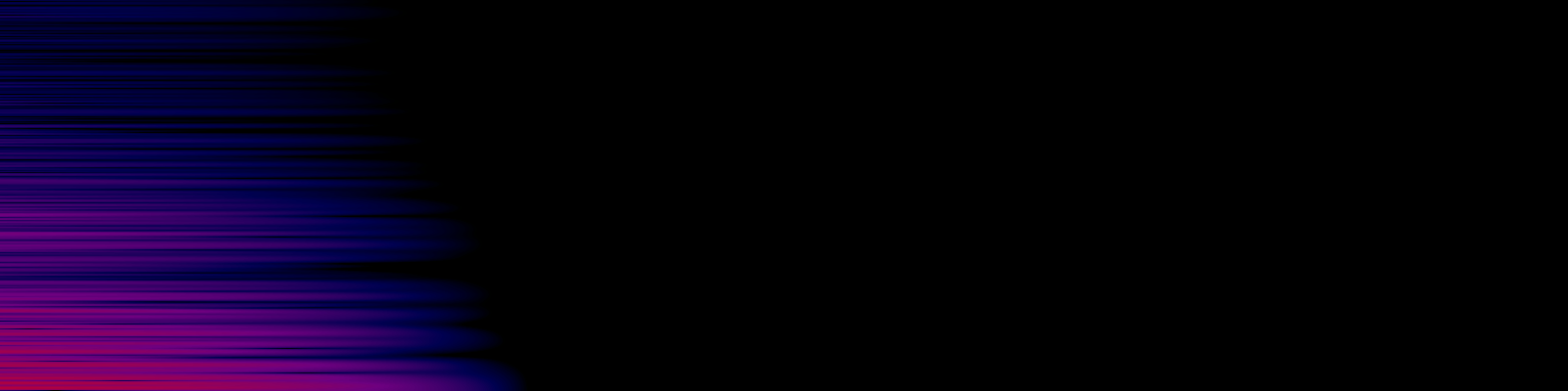 spektrogram