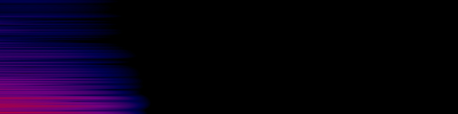 spektrogram