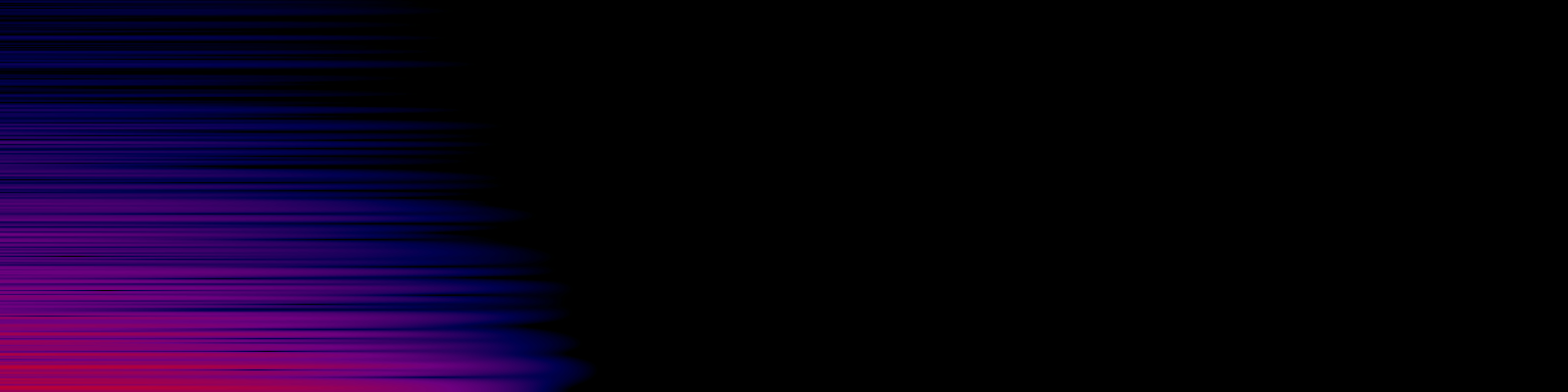 spektrogram