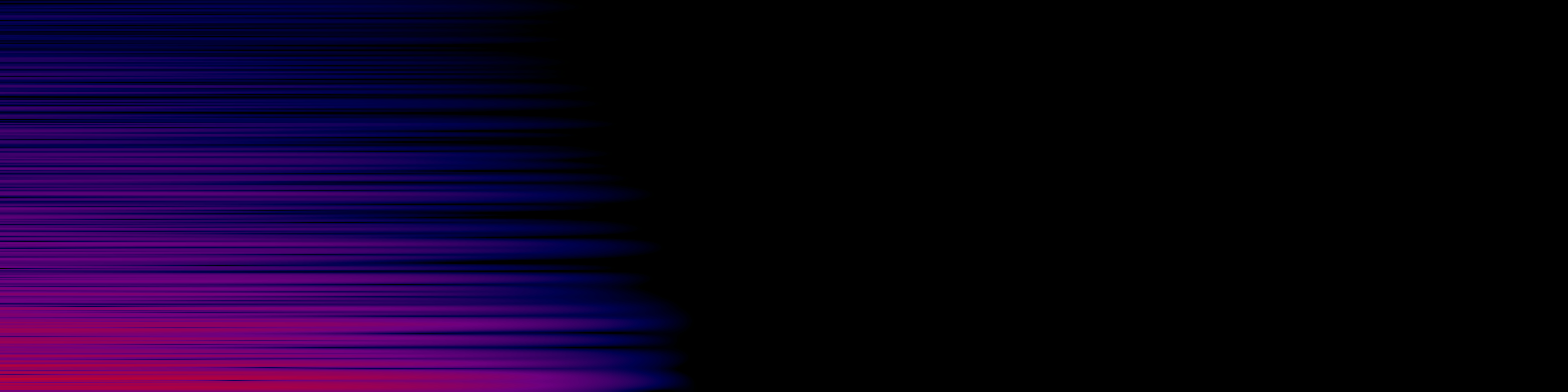 spektrogram