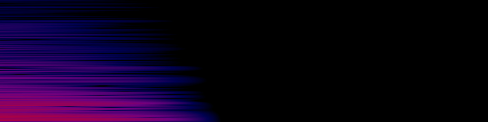 spektrogram