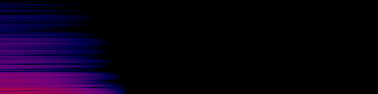 spektrogram