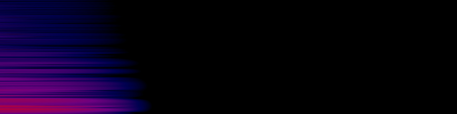 spektrogram
