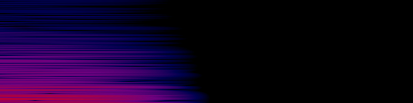 spektrogram