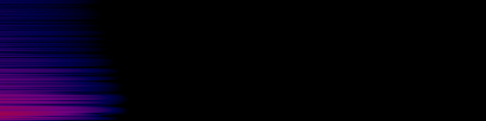spektrogram