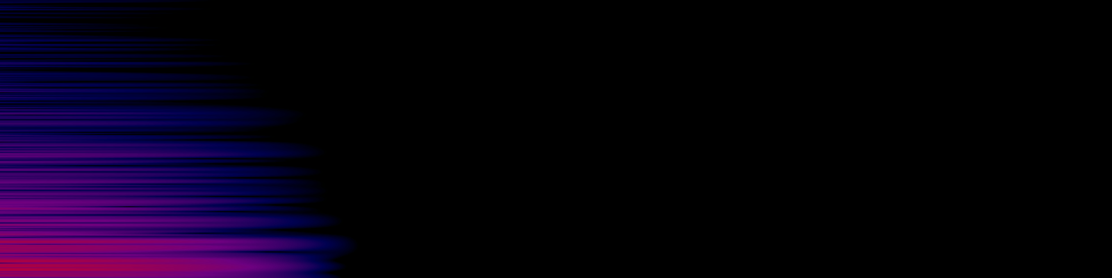 spektrogram