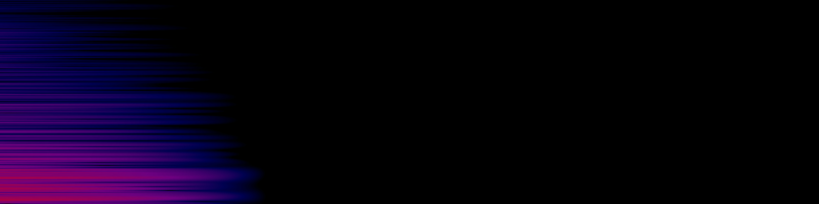 spektrogram