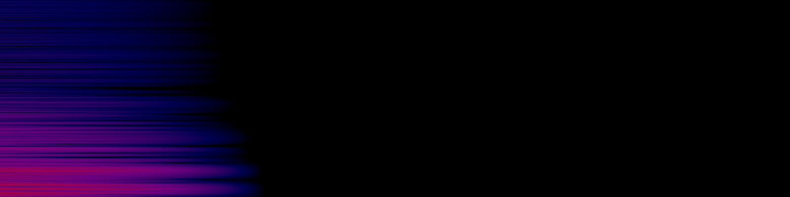 spektrogram